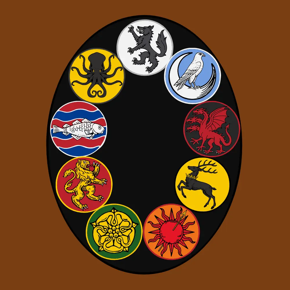 Westeros