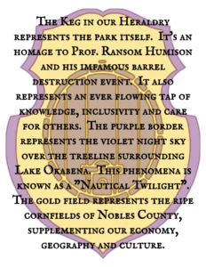 Heraldry Description