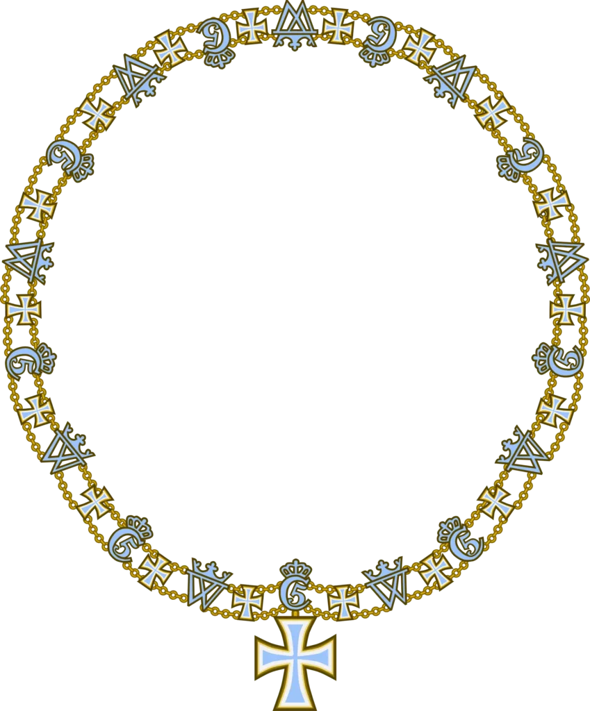 Order of the most holy Rosary